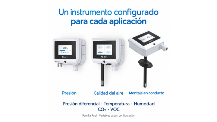 Configuraciones de la familia FSM Feel con presión diferencial, temperatura, humedad, CO₂ y VOC
