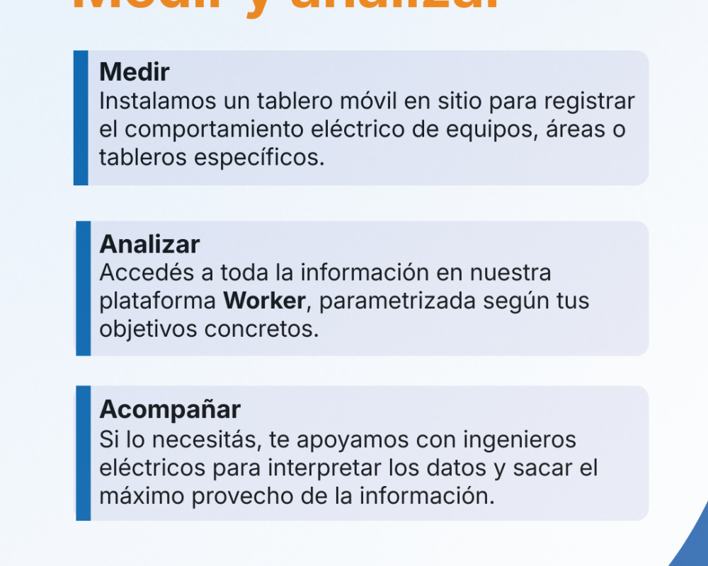 Servicio monitoreo 3